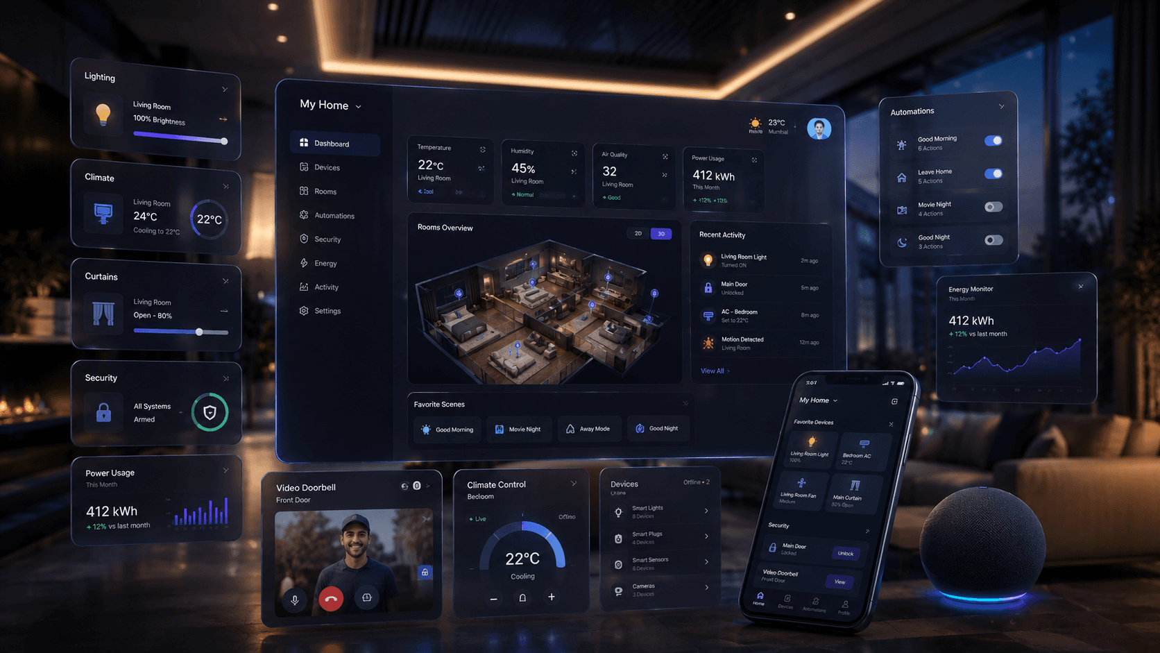 Ez Home Automation