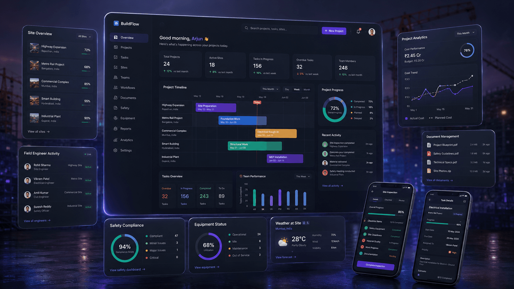 Project Management System