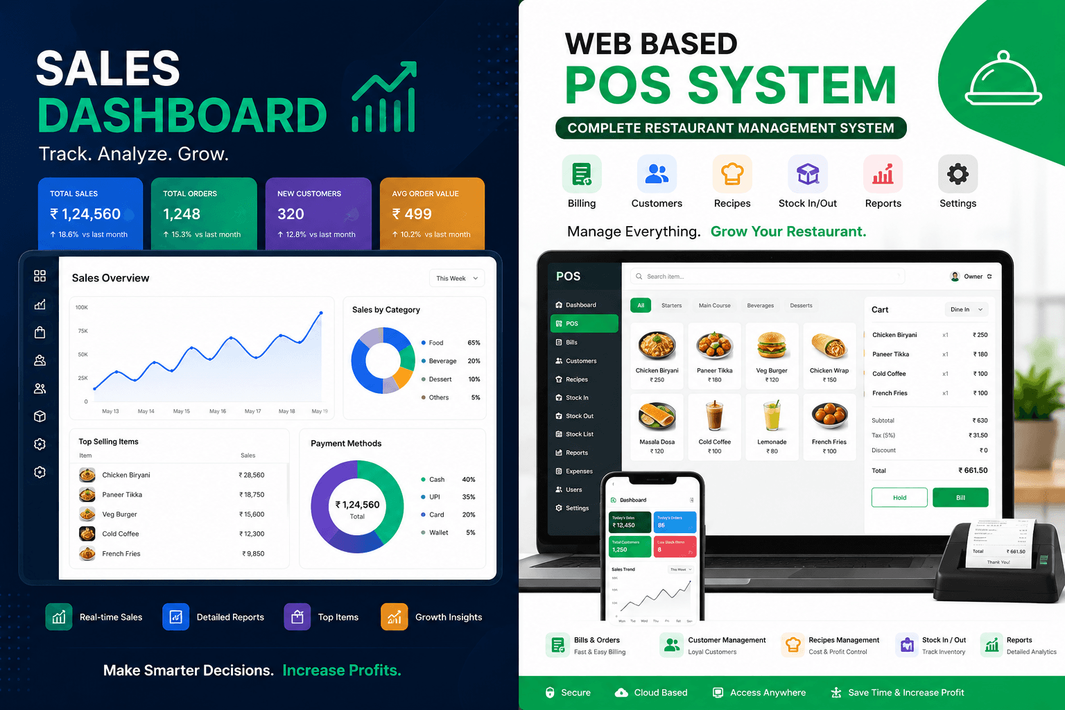 Owner dashboard