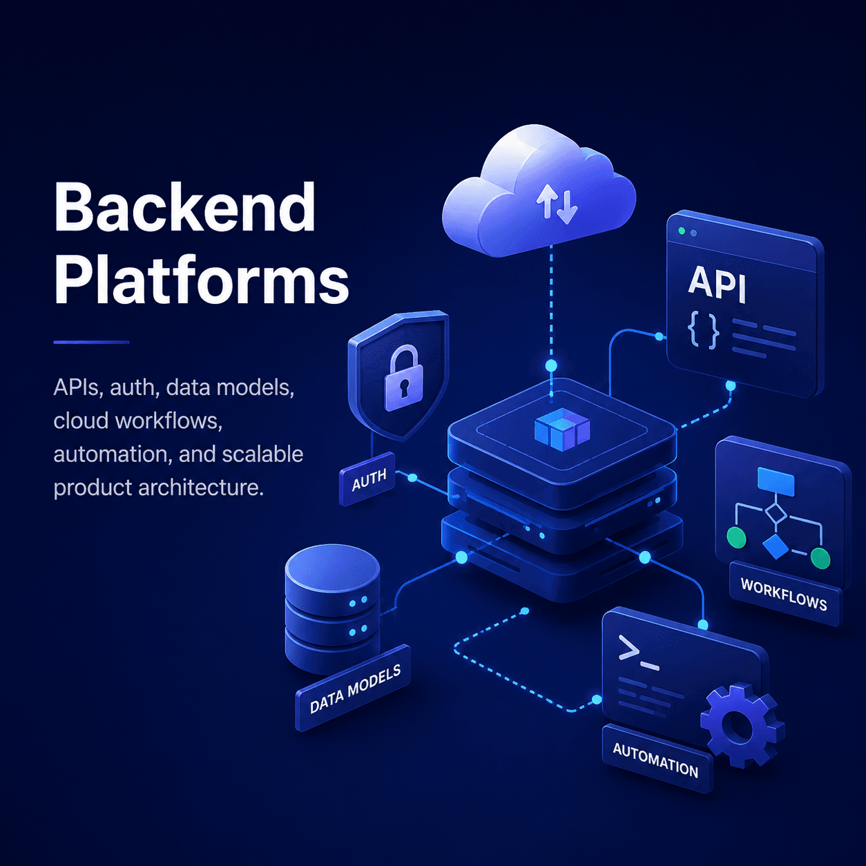 Backend Platforms service