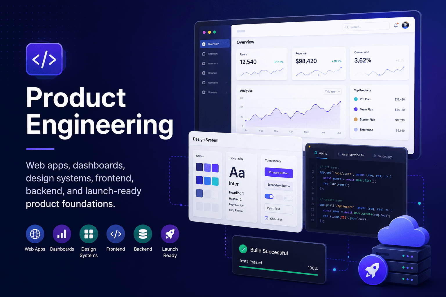 Product Engineering service